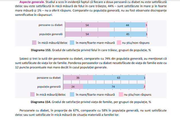 Aspecte generale